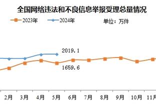 betway安卓版截图2